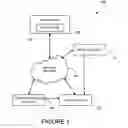 Fig. 02 - METHOD AND SYSTEM FOR CONTENT RESYNDICATION