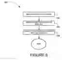 Fig. 06 - METHOD AND SYSTEM FOR CONTENT RESYNDICATION