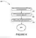 Fig. 07 - METHOD AND SYSTEM FOR CONTENT RESYNDICATION