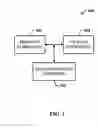 Fig. 02 - Metadata editing control