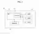 Fig. 02 - Method, system and computer program product for maintaining synchronization of files