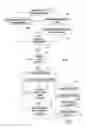 Fig. 05 - Method, apparatus, and program for capturing data changes utilizing data-space tracking