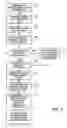 Fig. 05 - Method and system for controlling and auditing content/service systems