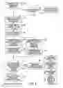 Fig. 08 - Method and system for controlling and auditing content/service systems