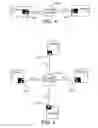 Fig. 03 - Data transfer and synchronization between mobile systems using change log