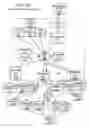 Fig. 08 - Data transfer and synchronization between mobile systems using change log