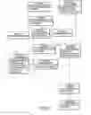 Fig. 49 - SYSTEM FOR ENABLING COLLABORATION AND PROTECTING SENSITIVE DATA