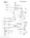 Fig. 02 - System and method for providing improved time references in documents