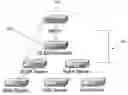Fig. 01 - Decrypting load balancing array system