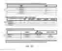 Fig. 08 - Adaptive Caching of Input / Output Data