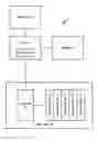 Fig. 01 - Method of maintaining software integrity