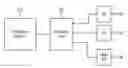 Fig. 01 - Midspan powering in a Power over Ethernet system