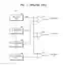 Fig. 03 - Method of determining binary signal of memory cell and apparatus thereof