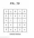 Fig. 08 - Method of determining binary signal of memory cell and apparatus thereof