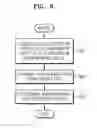 Fig. 10 - Method of determining binary signal of memory cell and apparatus thereof