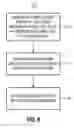 Fig. 07 - Apparatus, and associated method, for generating an information technology incident report