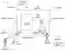 Fig. 01 - System individualizing a content presentation