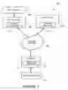 Fig. 02 - Method and system for providing content