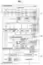 Fig. 02 - Digital broadcasting system and method of processing data in digital broadcasting system