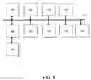 Fig. 10 - Method and system for implementing a dynamic verification value