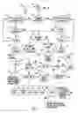 Fig. 07 - Method and system for providing online records