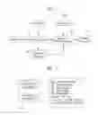 Fig. 02 - METHOD AND APPARATUS FOR PROVIDING PHISHING AND PHARMING ALERTS