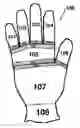 Fig. 01 - Lightweight robust thin flexible polymer coated glove