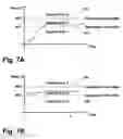 Fig. 08 - Method for operating a steam generator in a fabric treatment appliance