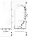 Fig. 07 - Method for detecting abnormality in a fabric treatment appliance having a steam generator