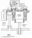 Fig. 10 - High efficiency integrated heat engine (HEIHE)