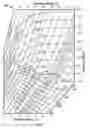 Fig. 04 - Method and apparatus for facilitating cooling of a steam turbine component