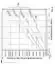 Fig. 05 - Method and apparatus for facilitating cooling of a steam turbine component