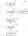 Fig. 01 -  Method And System For Predicting Gas Turbine Emissions Utilizing Meteorological Data