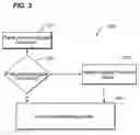 Fig. 04 -  Method And System For Predicting Gas Turbine Emissions Utilizing Meteorological Data