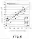 Fig. 06 - Method of measuring hydrogen concentration in member and device of measuring hydrogen concentration