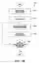 Fig. 06 - Apparatus, System and Method for Remediation of Contamination