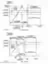 Fig. 04 - Method and system for collecting crankshaft position data