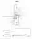 Fig. 02 - Testing strut assembly