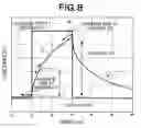 Fig. 08 - Liquid Level Detecting Method and Liquid Level Detecting Device