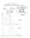 Fig. 02 - Apparatus and method for determining failure mode in a shear or pull test device