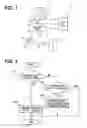 Fig. 02 - Power steering system for providing an enhanced indication of road conditions or road information to the driver