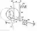 Fig. 01 - Image forming apparatus