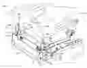 Fig. 01 - Dual lever steering controls with control stops