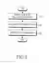 Fig. 04 - Method for removing the staff lines from a music score image