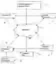 Fig. 01 - Method and apparatus for generating and updating a pre-categorized song database from which consumers may select and then download desired playlists