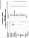 Fig. 33 - Method and apparatus for generating and updating a pre-categorized song database from which consumers may select and then download desired playlists