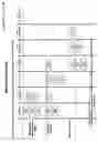 Fig. 41 - Method and apparatus for generating and updating a pre-categorized song database from which consumers may select and then download desired playlists