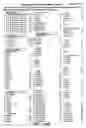 Fig. 43 - Method and apparatus for generating and updating a pre-categorized song database from which consumers may select and then download desired playlists