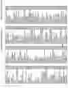 Fig. 47 - Method and apparatus for generating and updating a pre-categorized song database from which consumers may select and then download desired playlists
