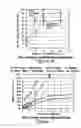 Fig. 06 - Control of mercury emissions from solid fuel combustion